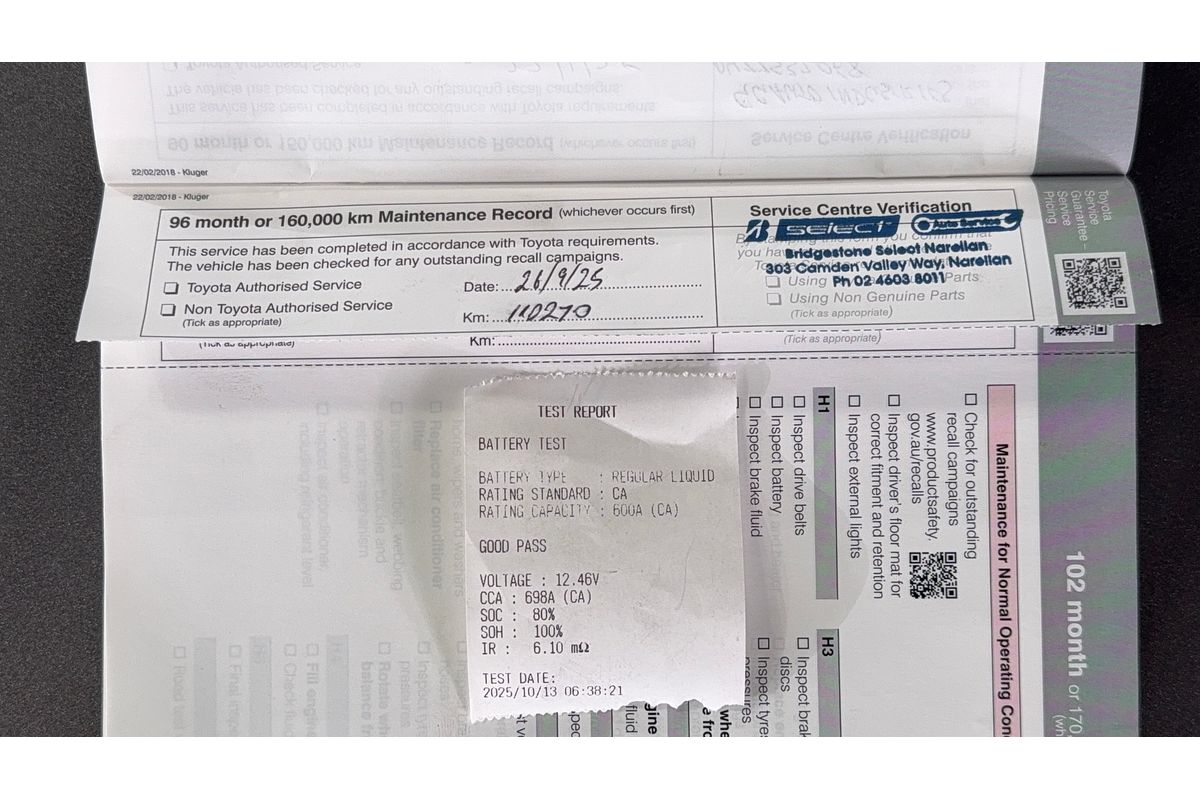 2017 Toyota Kluger GXL GSU55R