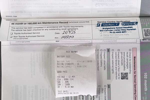 2017 Toyota Kluger GXL GSU55R