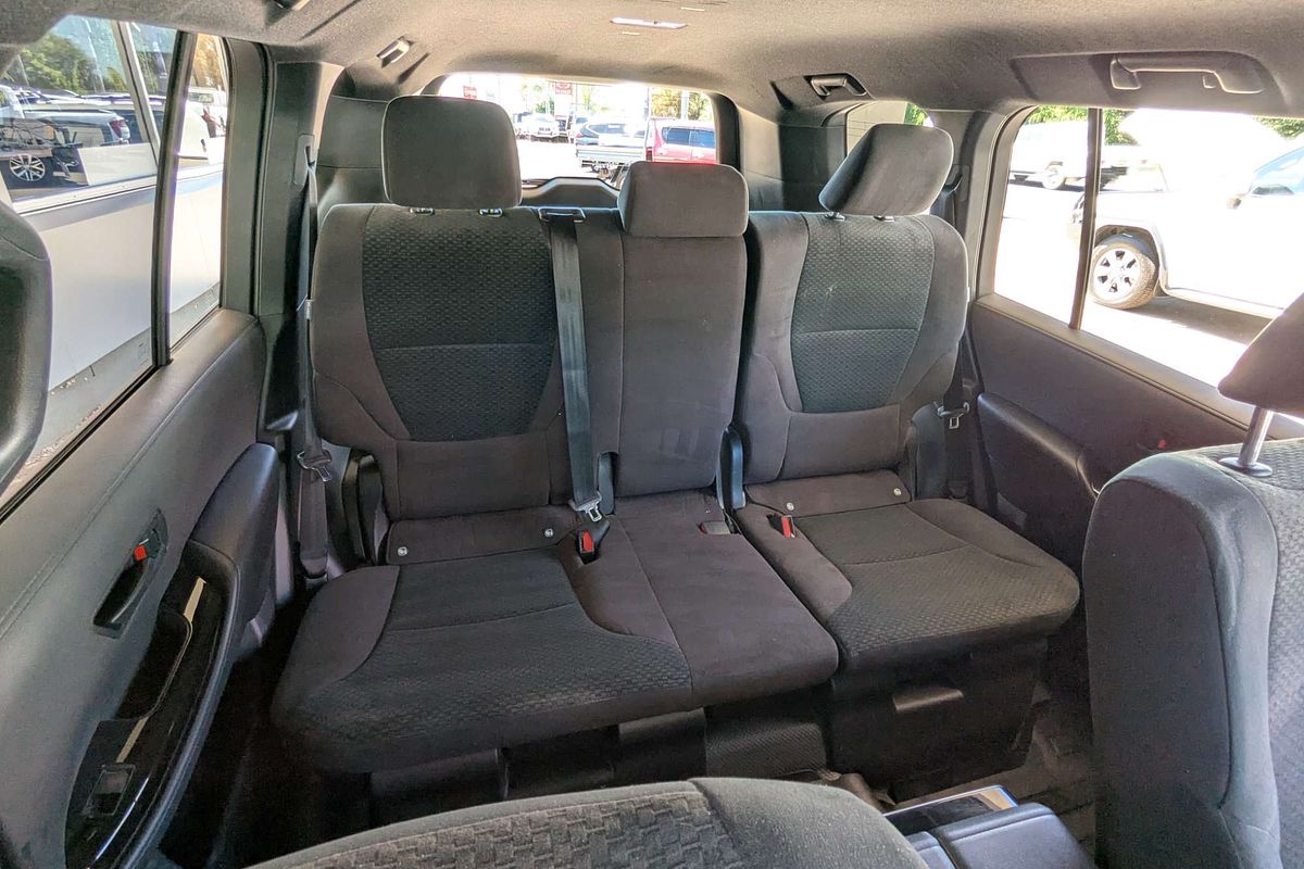 2022 Toyota Landcruiser GX FJA300R