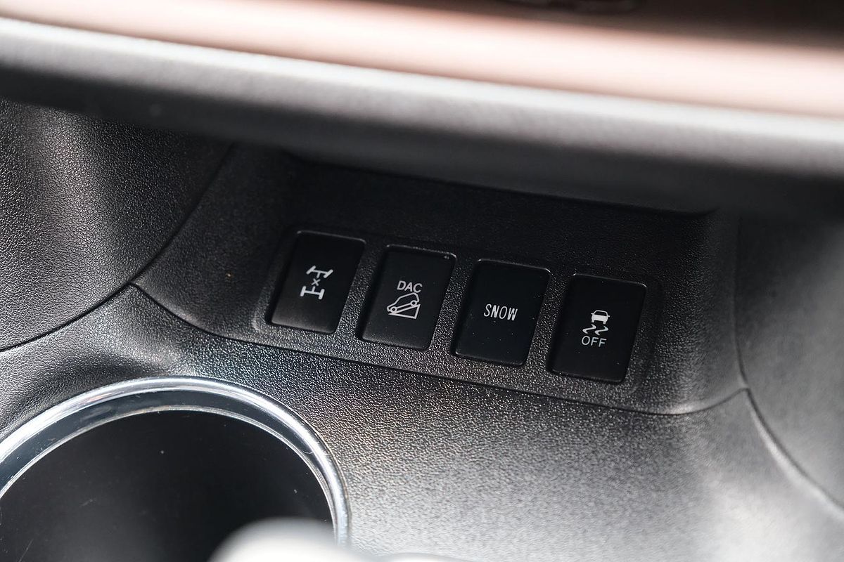 2019 Toyota Kluger GX GSU55R