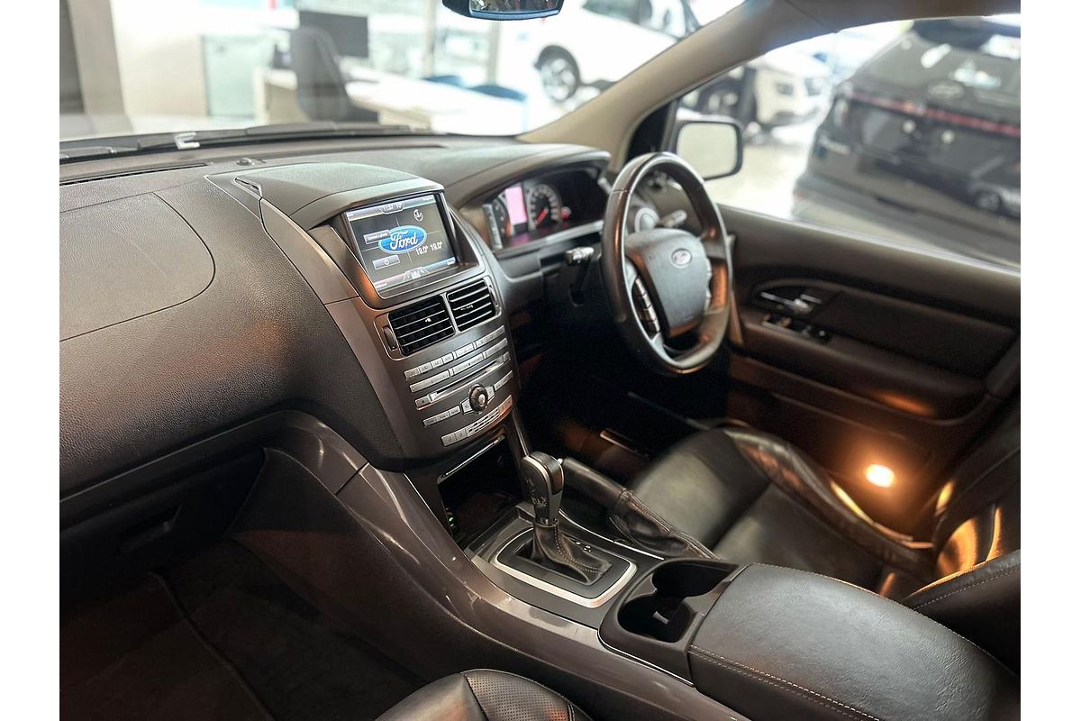 2016 Ford Territory Titanium SZ MkII