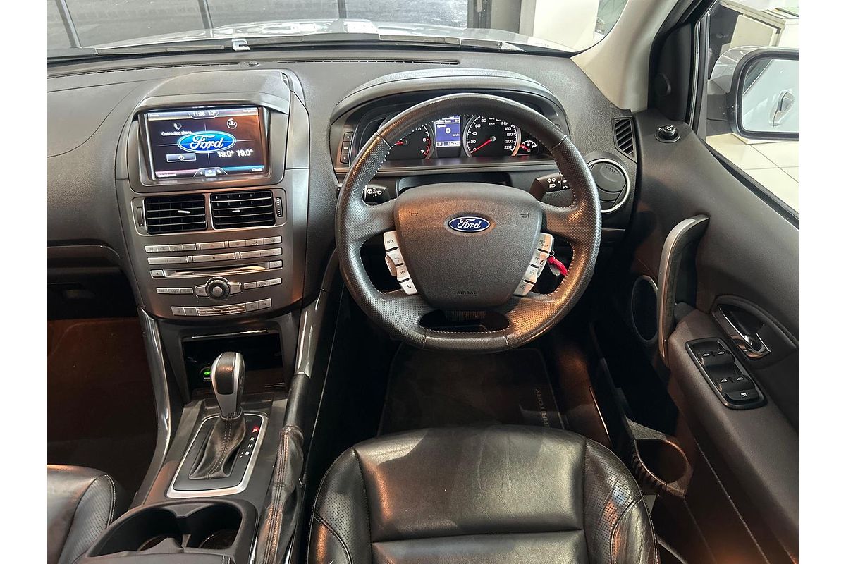 2016 Ford Territory Titanium SZ MkII