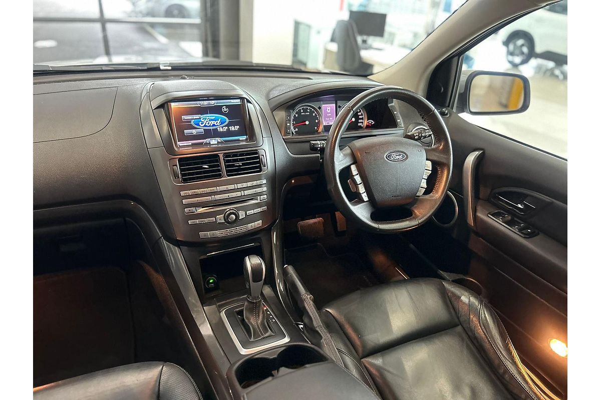 2016 Ford Territory Titanium SZ MkII