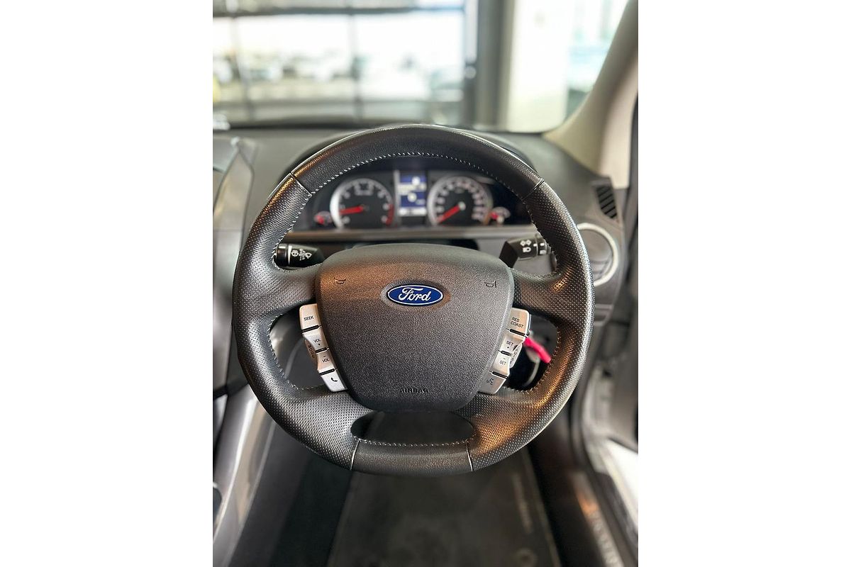 2016 Ford Territory Titanium SZ MkII