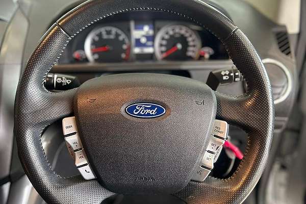 2016 Ford Territory Titanium SZ MkII