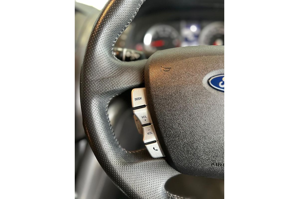 2016 Ford Territory Titanium SZ MkII