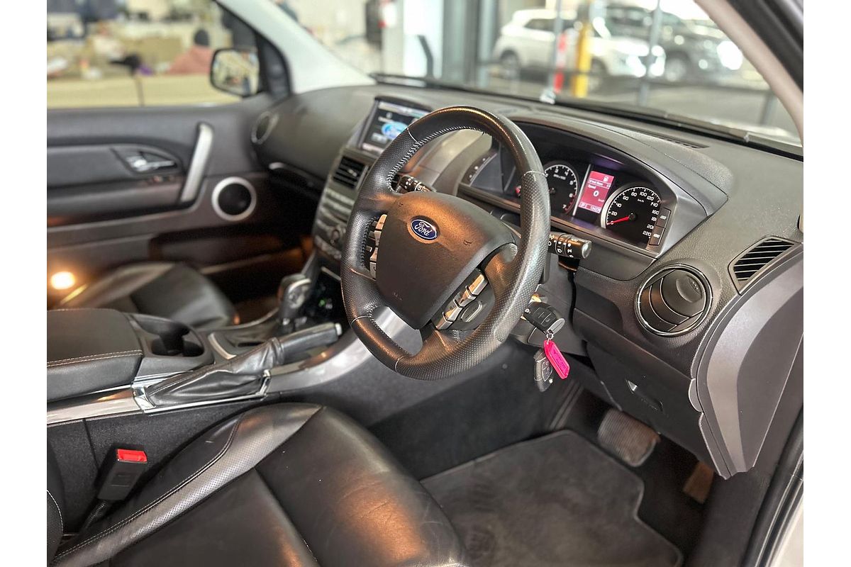 2016 Ford Territory Titanium SZ MkII