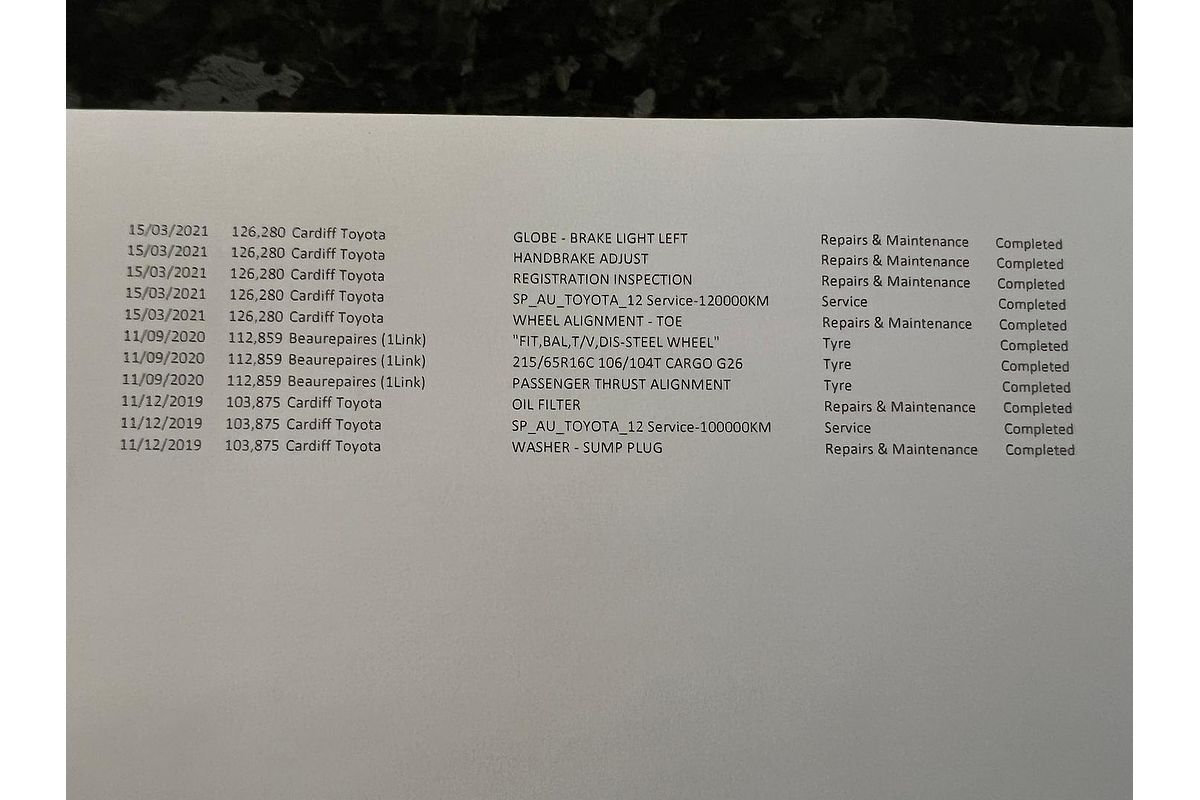 2015 Toyota Hilux Workmate GUN122R Rear Wheel Drive