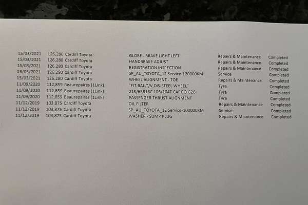 2015 Toyota Hilux Workmate GUN122R Rear Wheel Drive