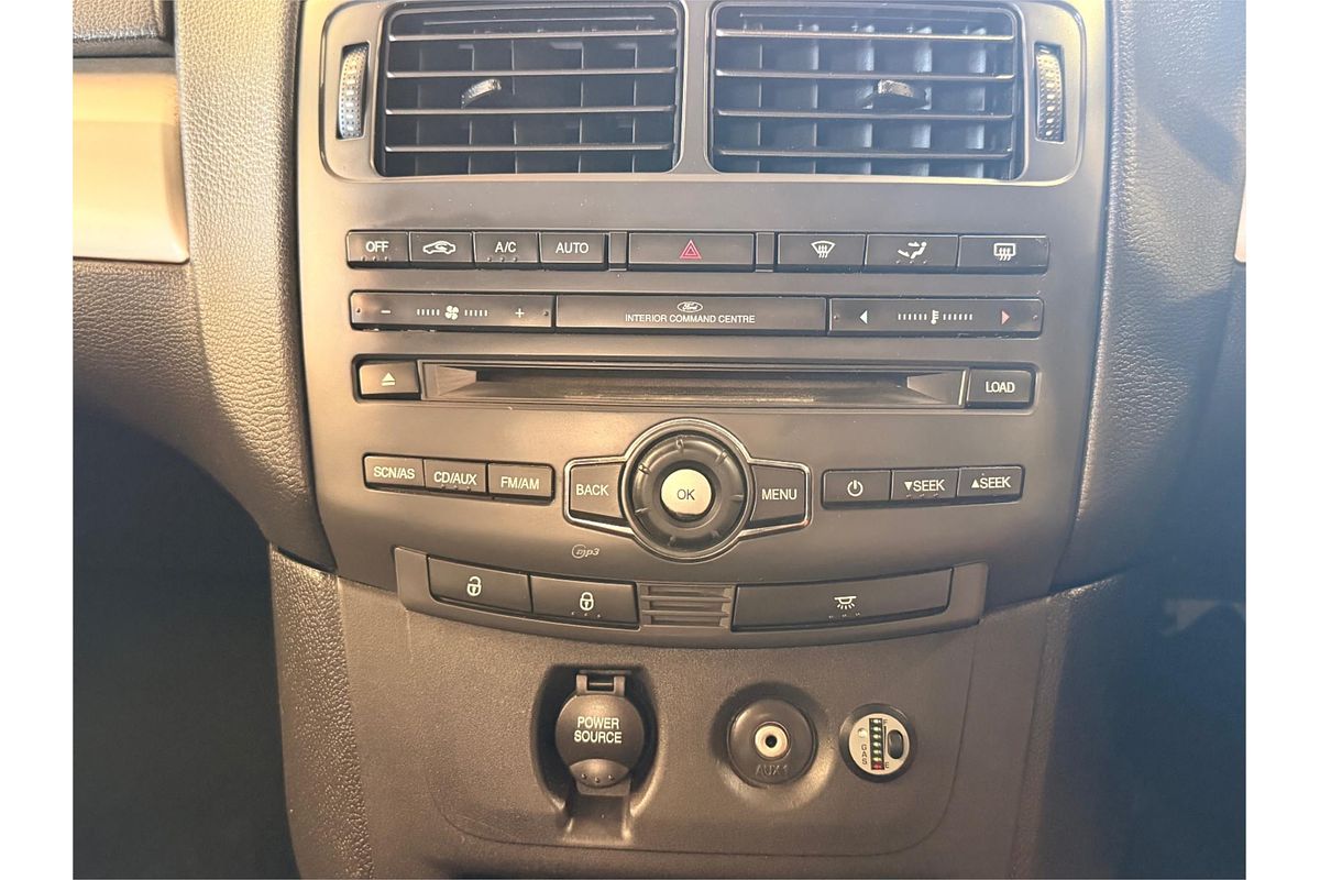 2010 Ford Falcon Ute FG Rear Wheel Drive