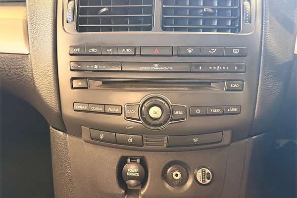 2010 Ford Falcon Ute FG Rear Wheel Drive