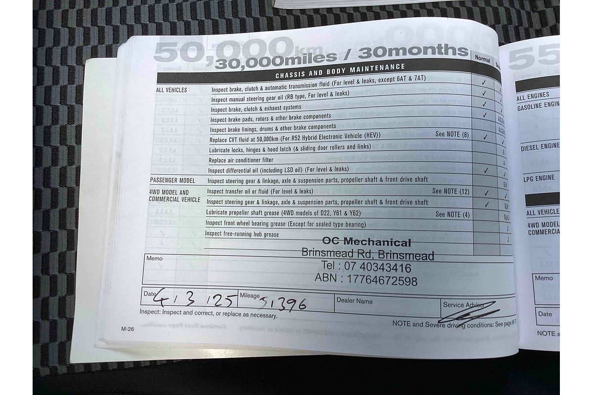 2016 Nissan Micra ST K13