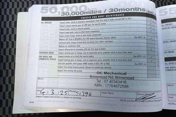 2016 Nissan Micra ST K13