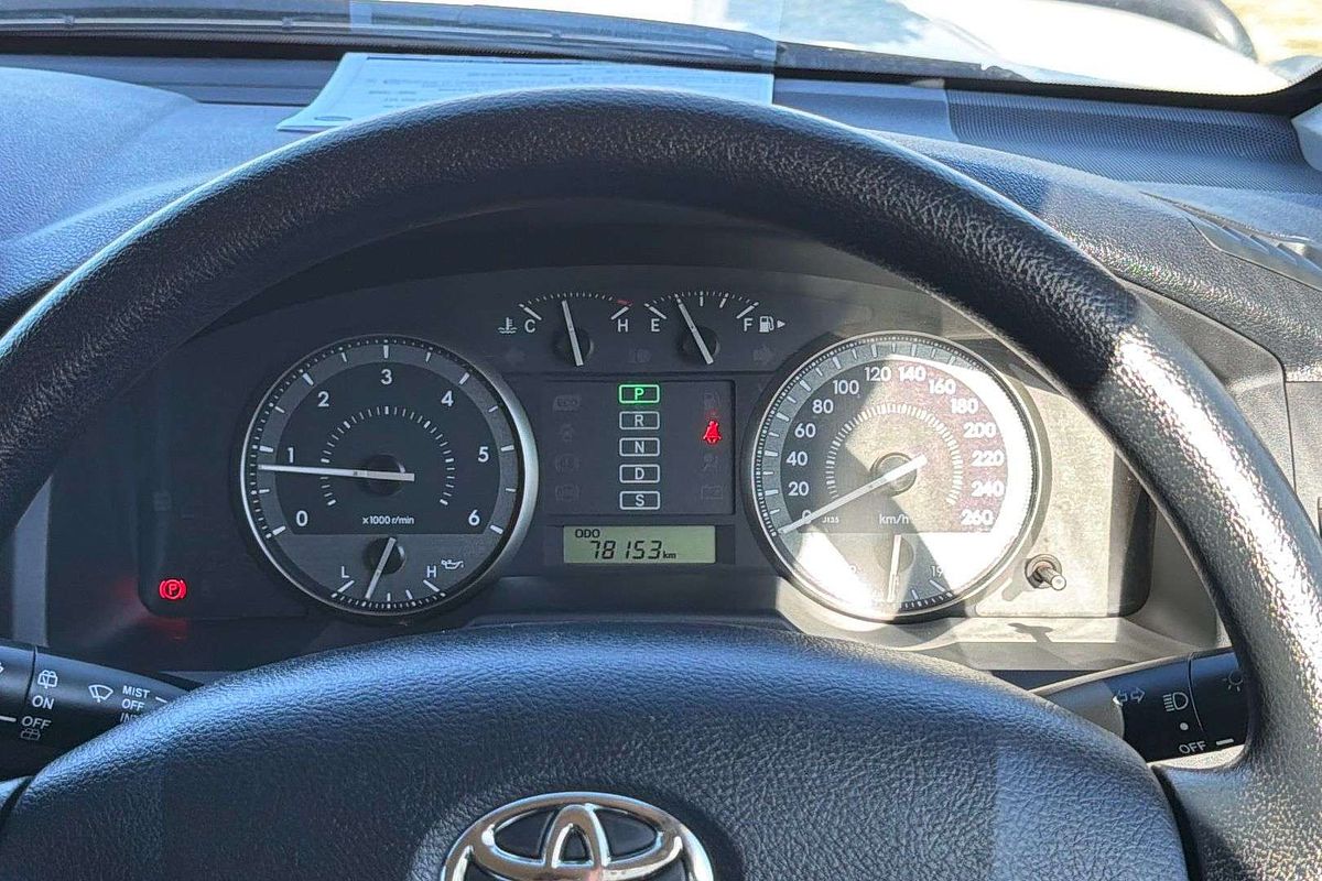 2018 Toyota Landcruiser GX VDJ200R