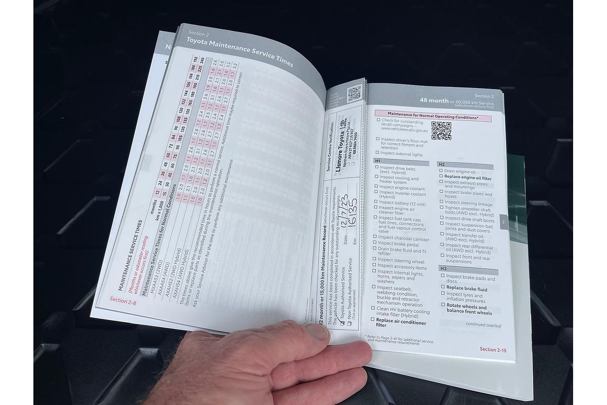 2022 Toyota RAV4 Cruiser AXAH52R