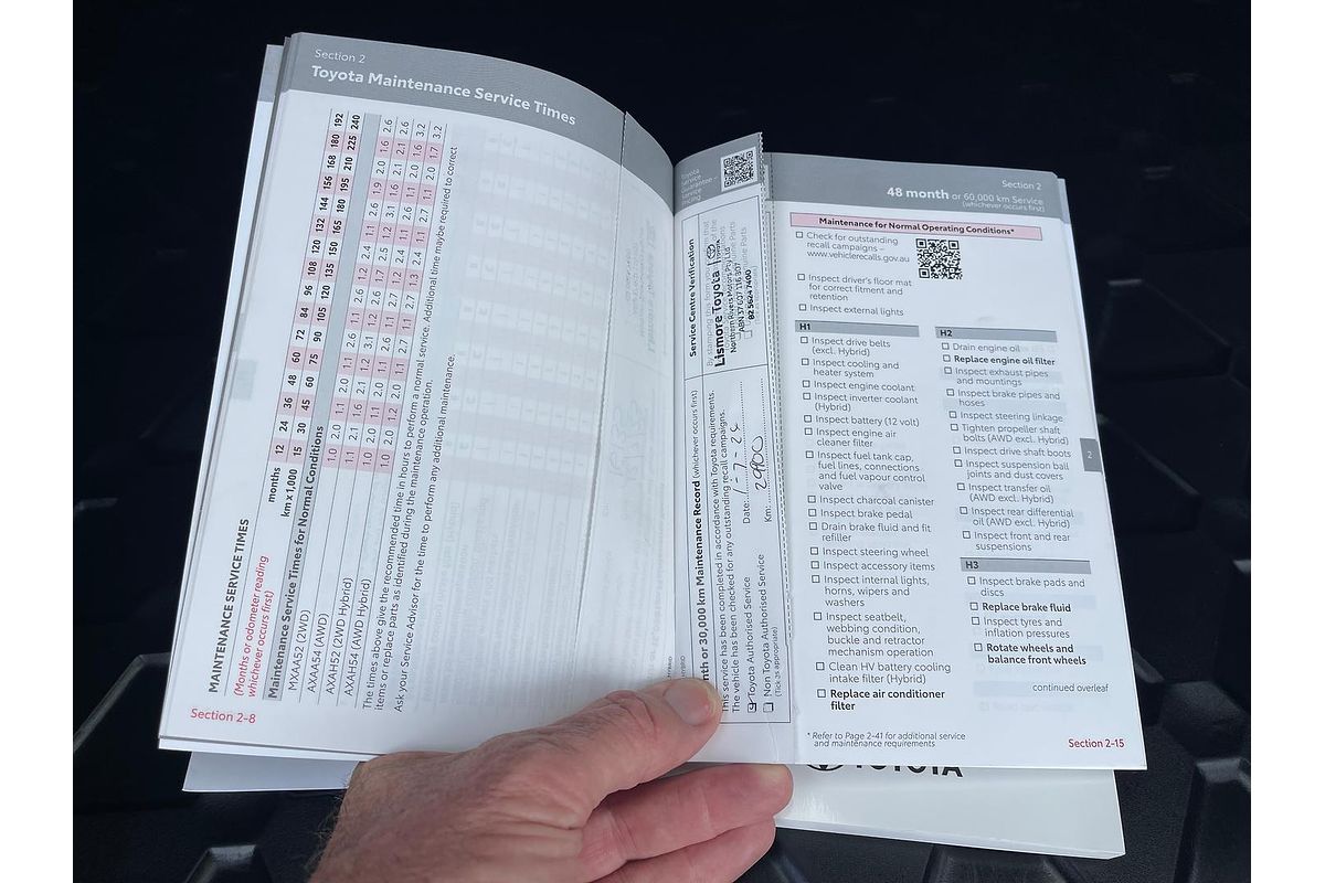 2022 Toyota RAV4 Cruiser AXAH52R