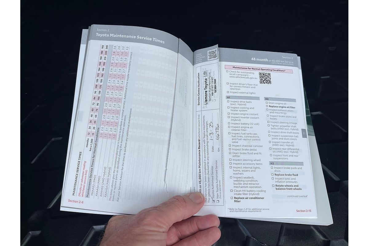 2022 Toyota RAV4 Cruiser AXAH52R