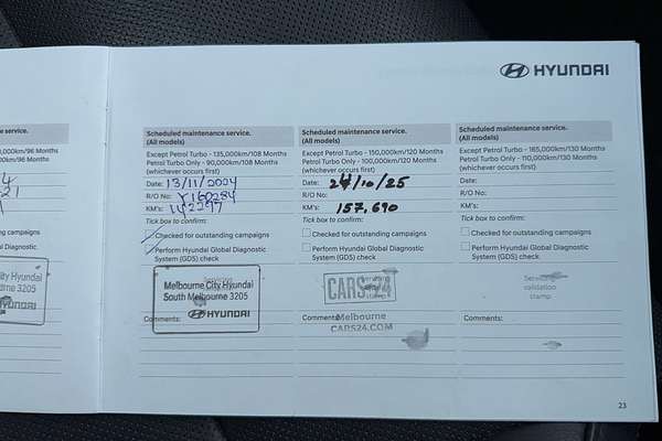 2018 Hyundai Tucson Active X TL