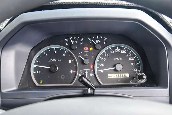 2020 Toyota Landcruiser