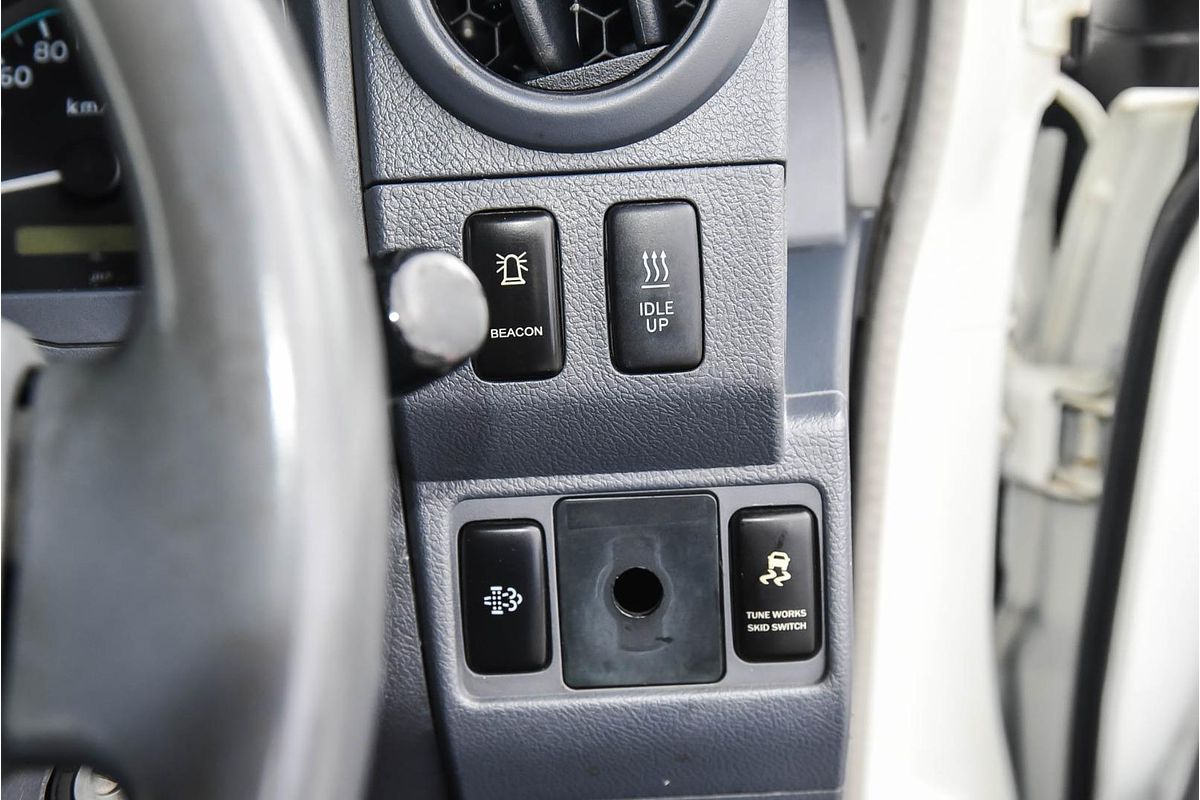 2020 Toyota Landcruiser