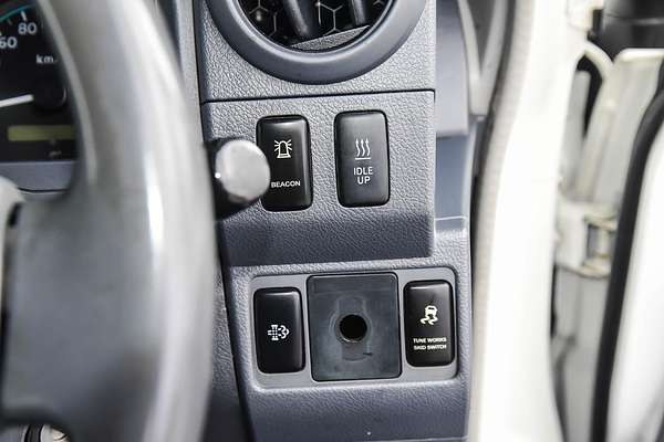 2020 Toyota Landcruiser