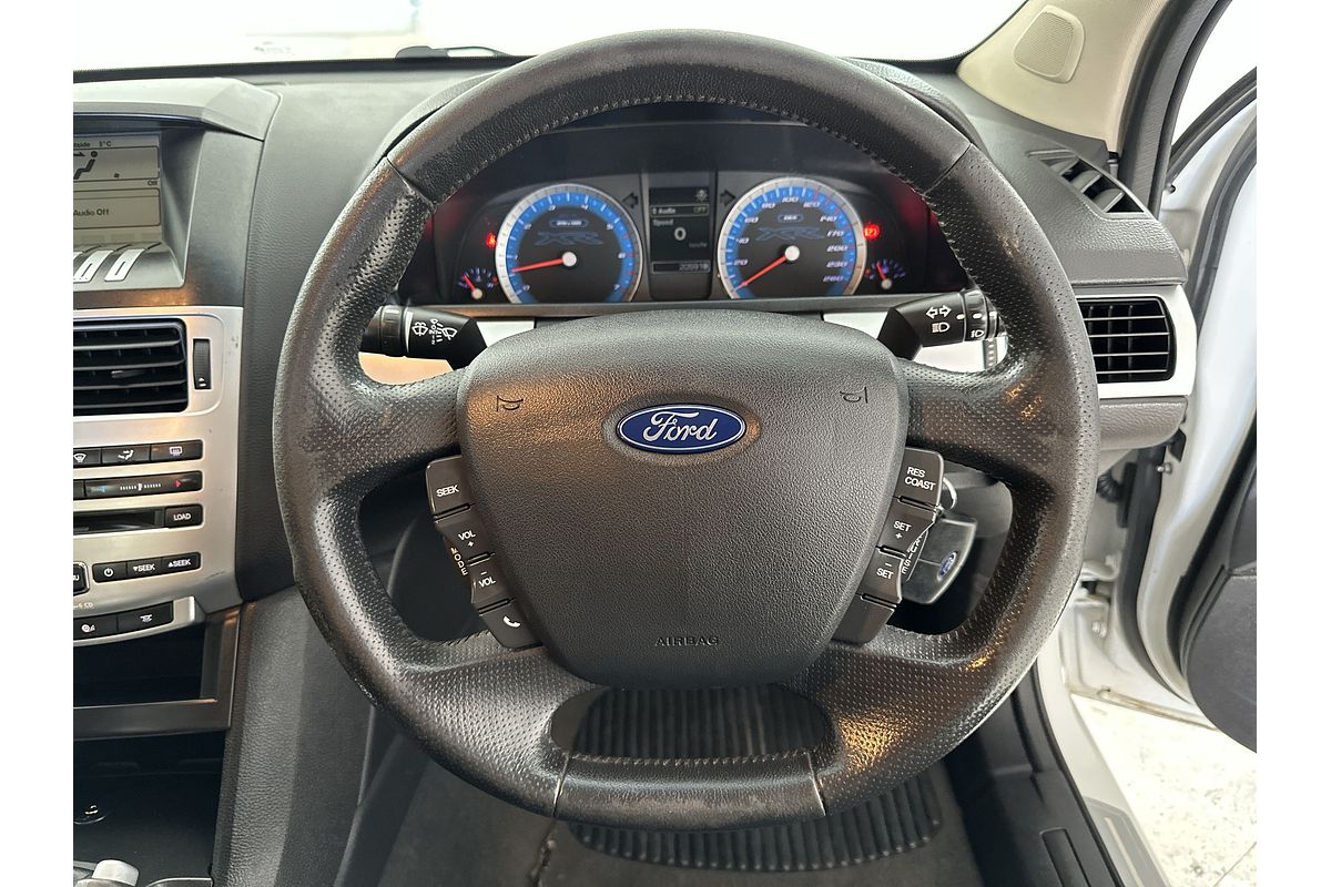 2008 Ford Falcon Ute XR6 Turbo FG Rear Wheel Drive
