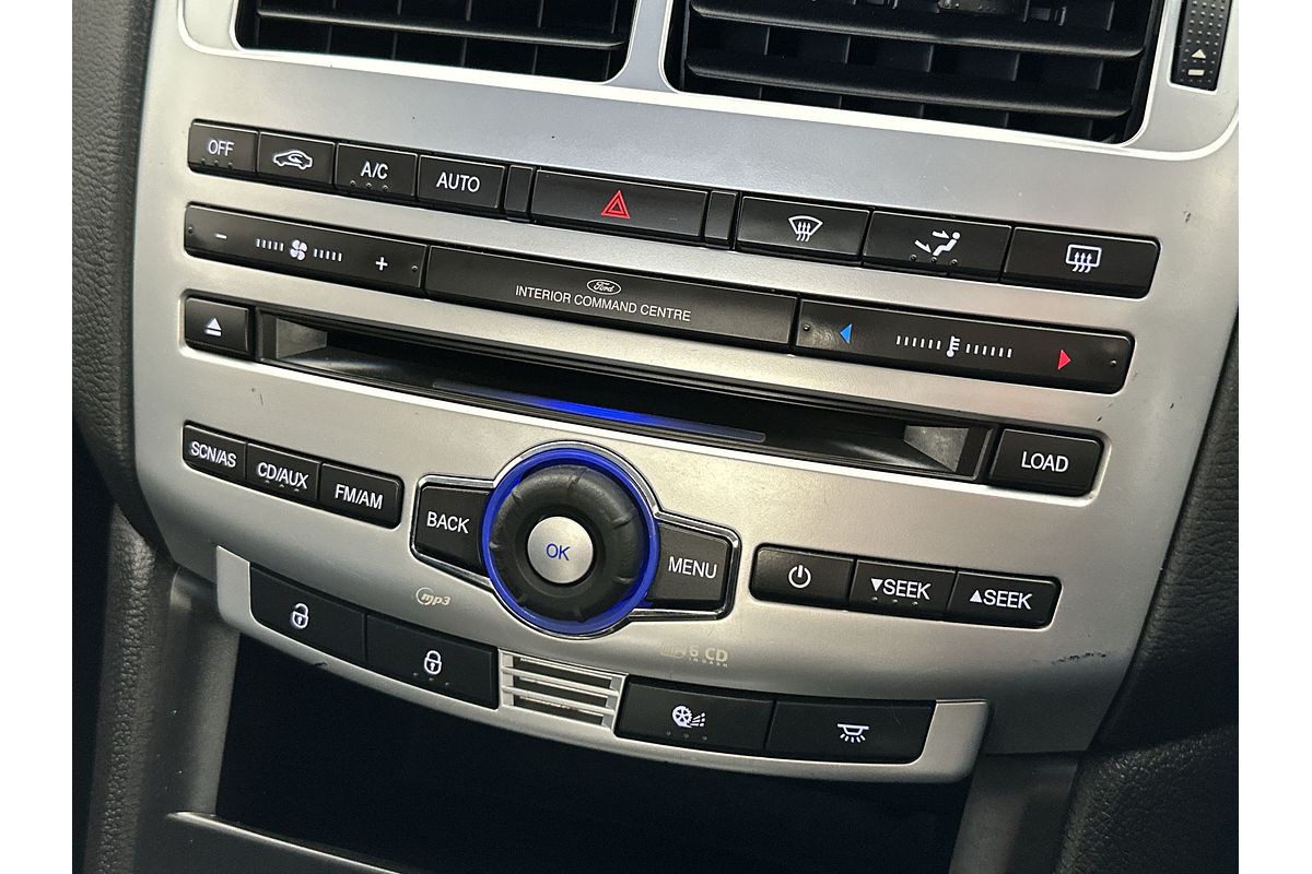 2008 Ford Falcon Ute XR6 Turbo FG Rear Wheel Drive