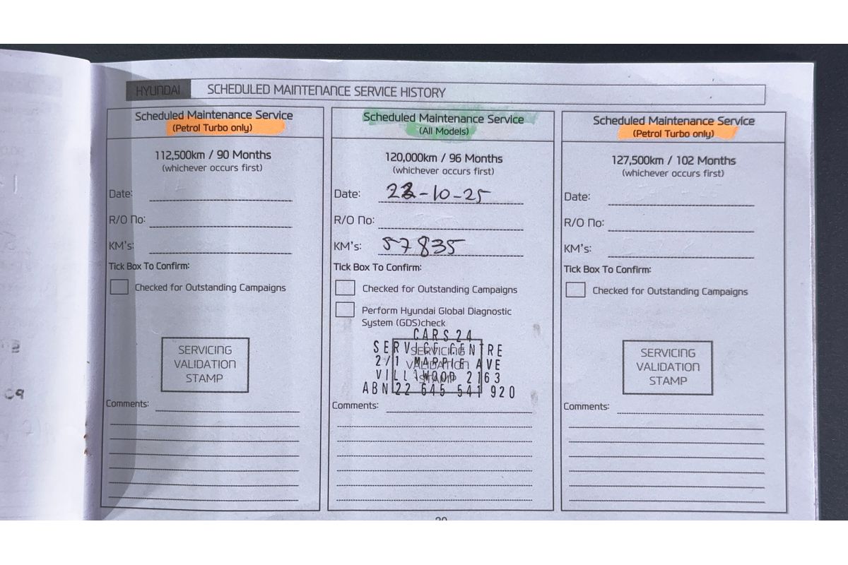 2016 Hyundai i30 Active GD4 Series II