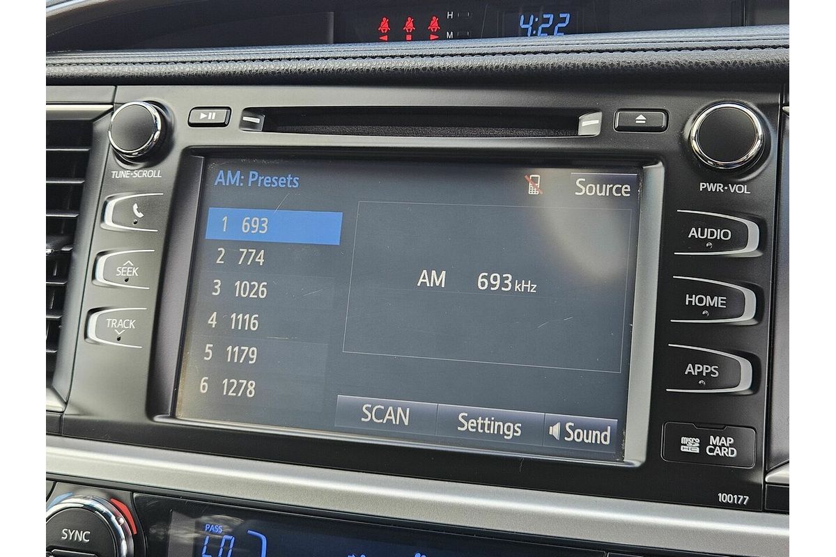 2018 Toyota Kluger Grande GSU55R