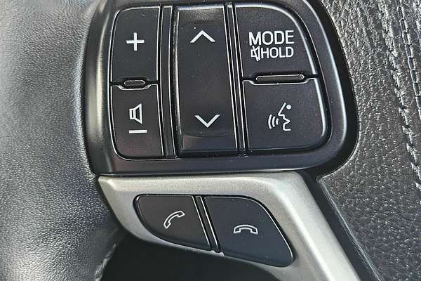 2018 Toyota Kluger Grande GSU55R