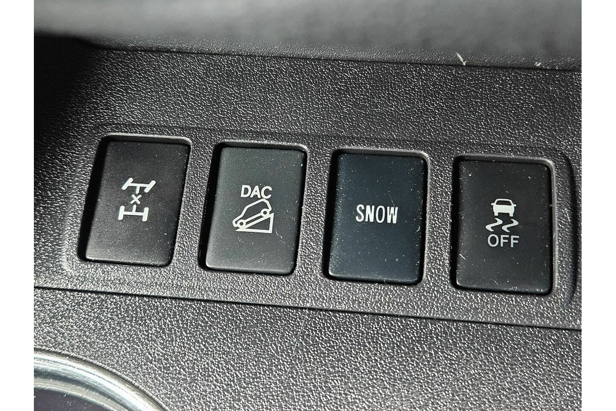 2018 Toyota Kluger Grande GSU55R