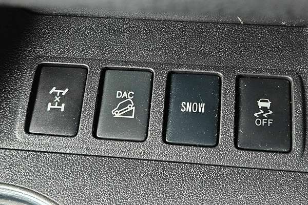 2018 Toyota Kluger Grande GSU55R