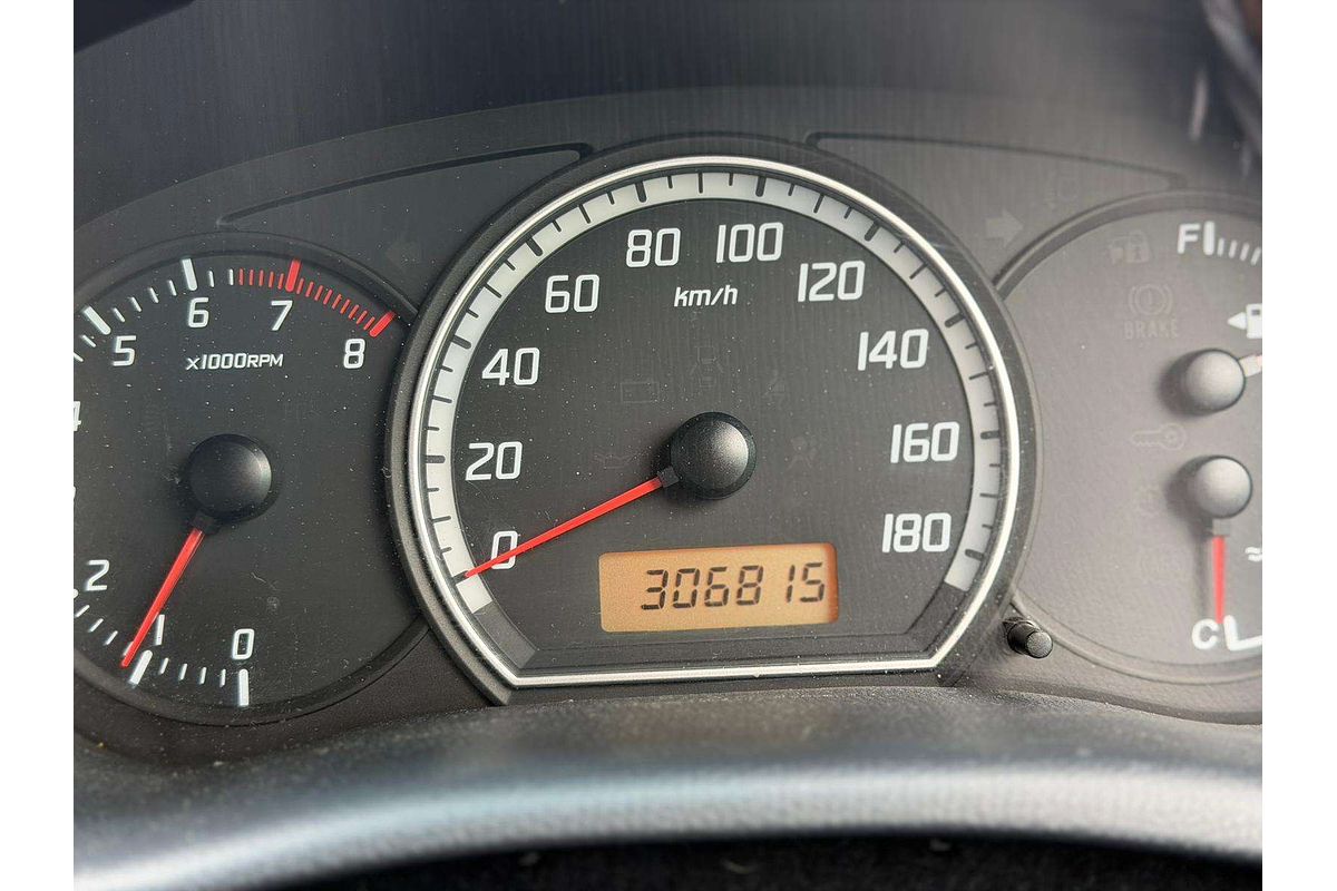 2007 Suzuki Swift  RS415