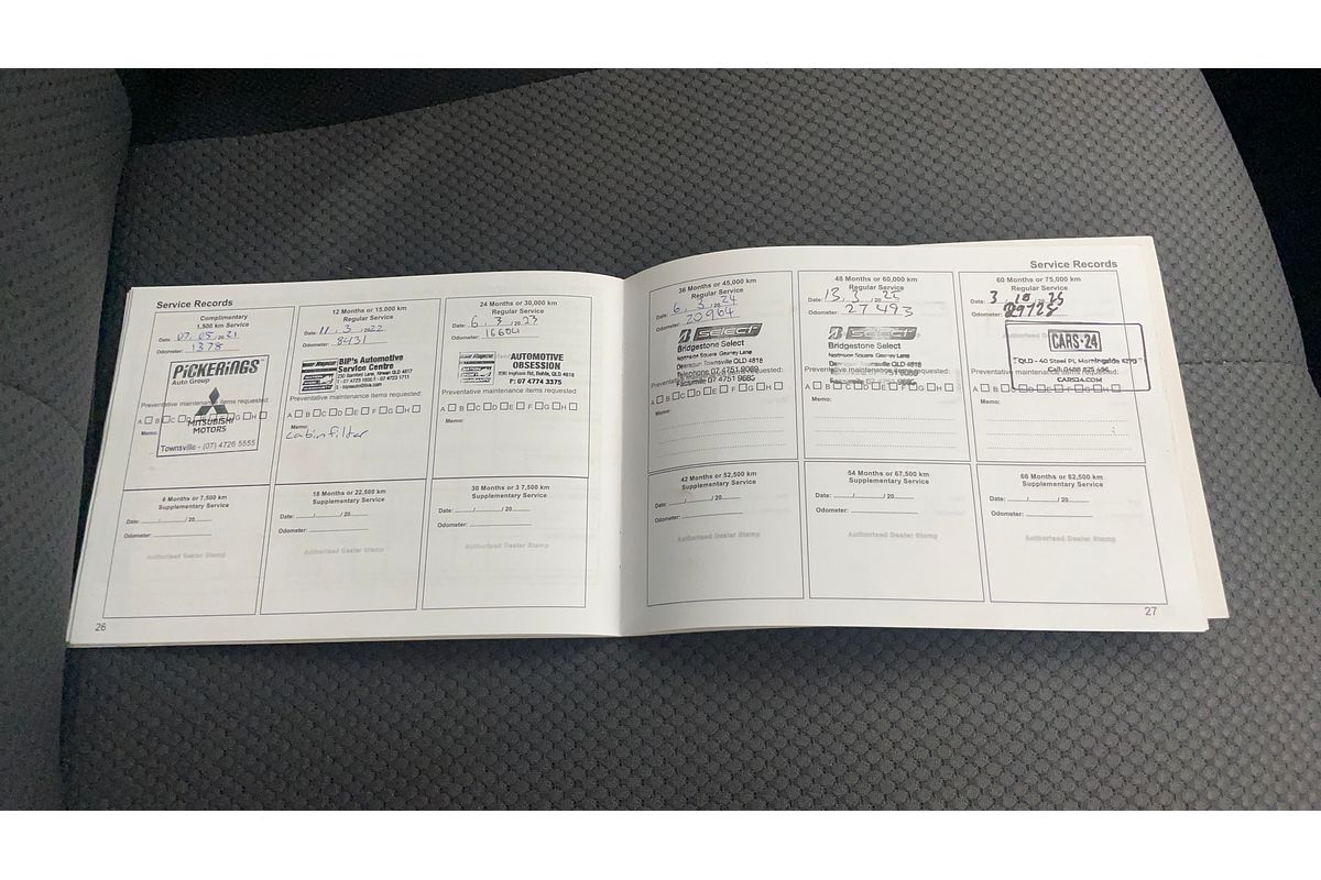 2021 Mitsubishi Triton