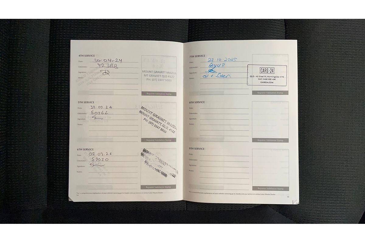 2022 Mazda CX-5 Maxx Sport KF Series