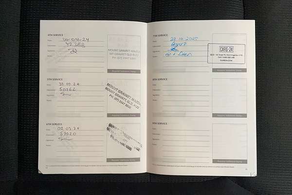 2022 Mazda CX-5 Maxx Sport KF Series