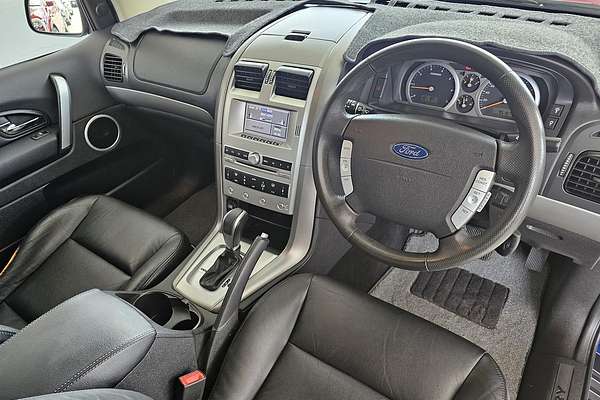 2010 Ford Territory Ghia SY MKII