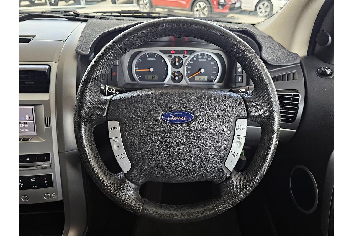 2010 Ford Territory Ghia SY MKII