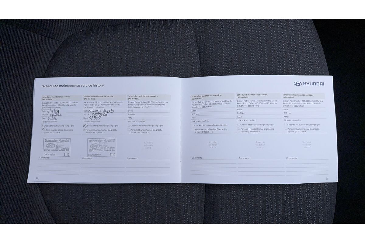 2018 Hyundai Accent Sport RB6