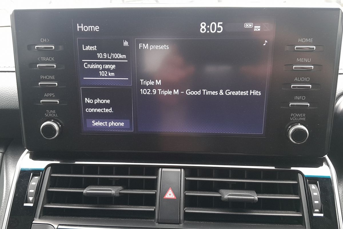 2023 Toyota Landcruiser GXL FJA300R