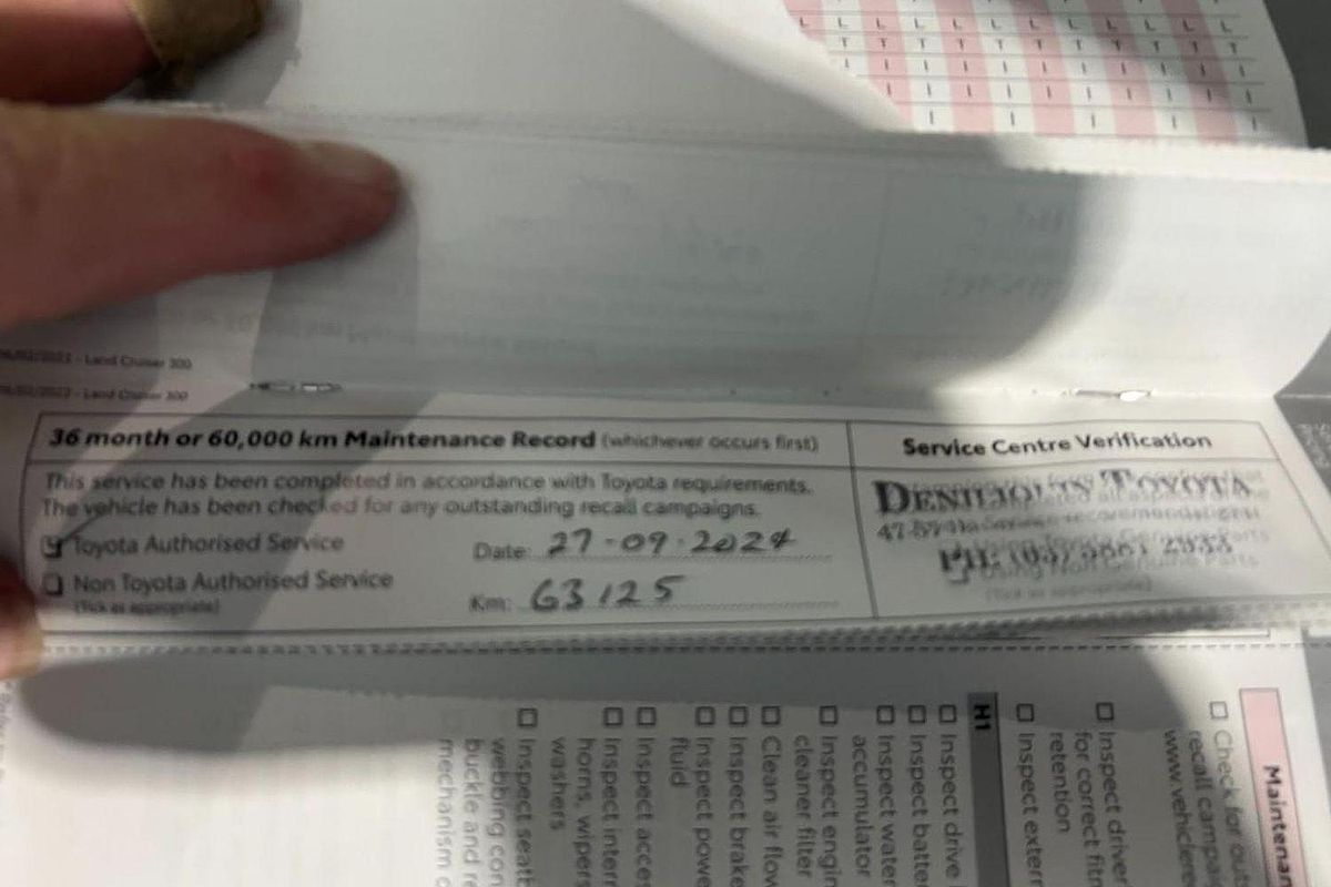 2022 Toyota Landcruiser GXL FJA300R