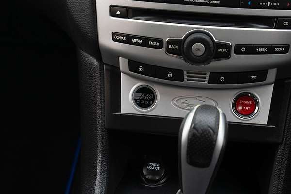 2012 Ford Performance Vehicles GS Boss 315 FG MK II