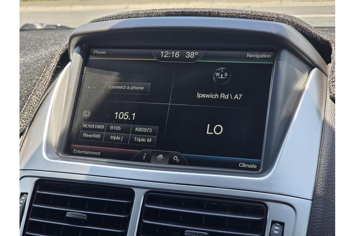 2015 Ford Falcon XR6 FG X