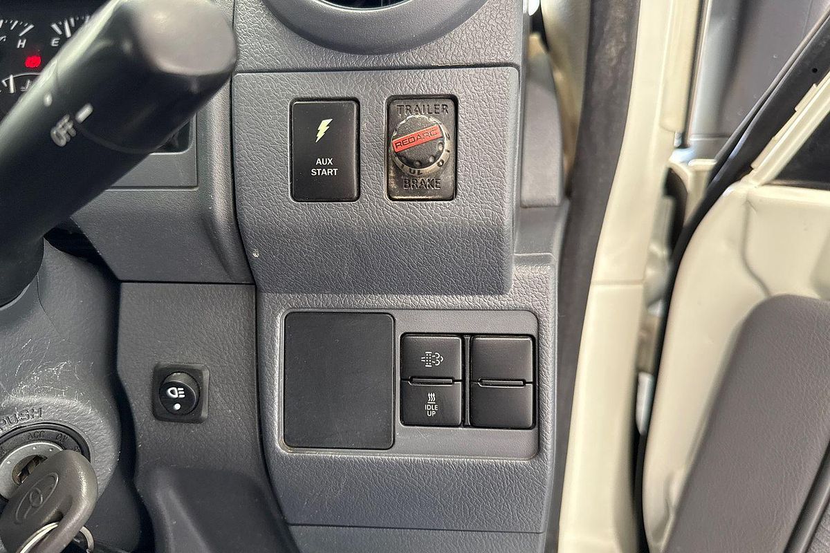 2021 Toyota Landcruiser GXL VDJ79R 4X4