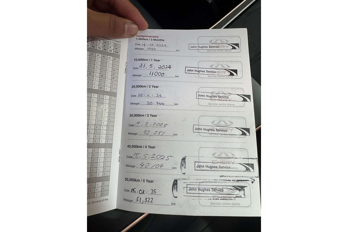 2023 Chery OMODA 5 BX