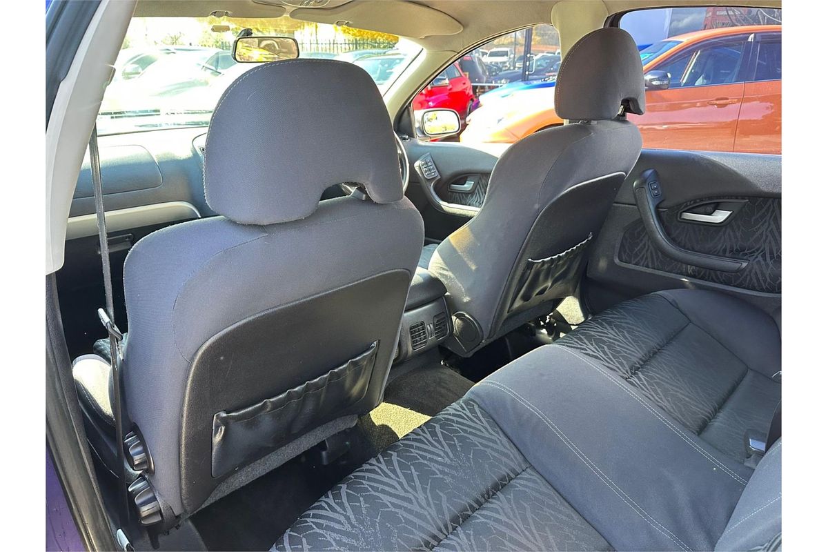 2004 Ford Falcon XR8 BA