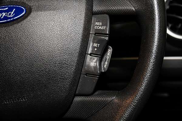 2013 Ford Territory TX SZ