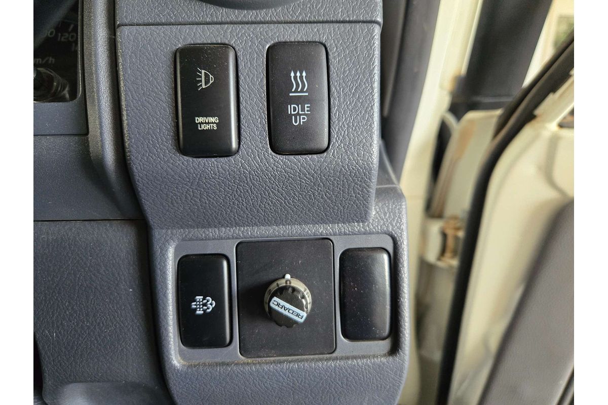 LANDCRUISER VDJ79R MY18 WORKMATE (4x4) 4.5L DTV8 DIESEL TURBO F/INJ 5 SP MANUAL C/CHAS