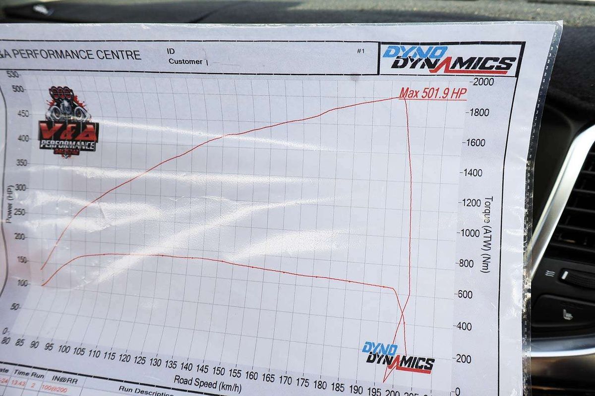 2013 Holden Special Vehicles GTS GEN-F