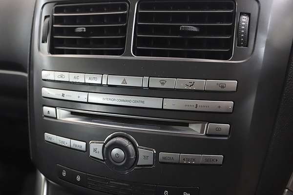 2015 Ford Territory TX SZ MkII